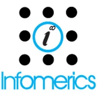 HiFometrics