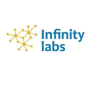 Infinity Labs