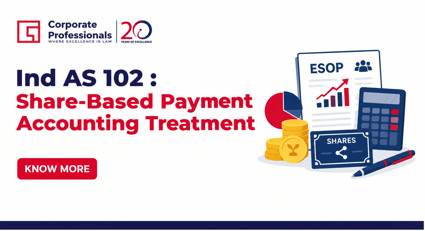 Ind AS 102: Share-Based Payment Accounting Treatment